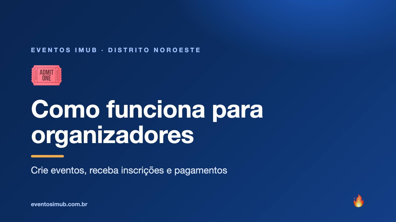 Como o Eventos IMUB funciona para organizadores